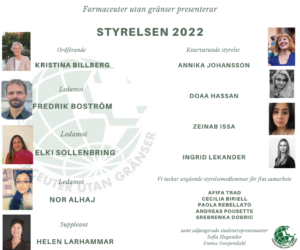 Nya styrelseledamöter till FuG 2022